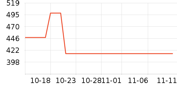 Ħ�������������ʷ�۸�