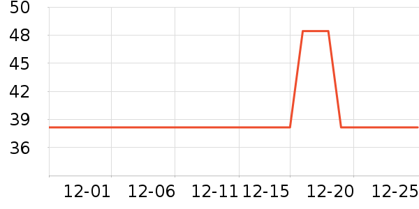 ������������Ʒ��ʷ�۸�