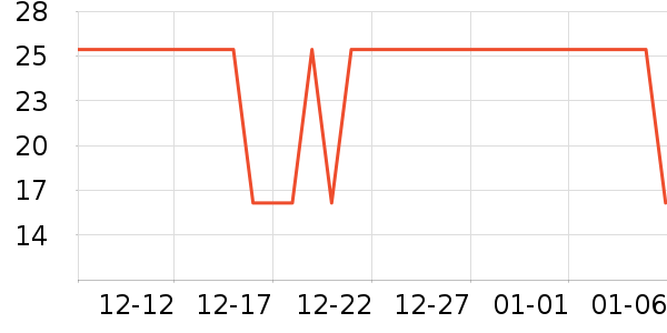 ˮ��ʿ��๤����ʷ�۸�