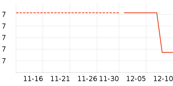 �����ֵ��/�������ʷ�۸�