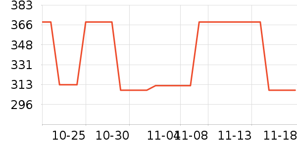 Ħ�����뵥�����ʷ�۸�