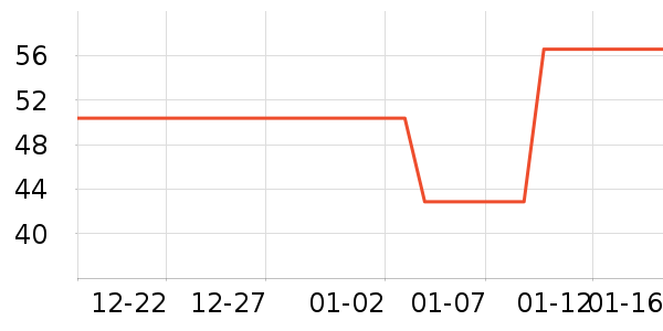 ��������������ʷ�۸�