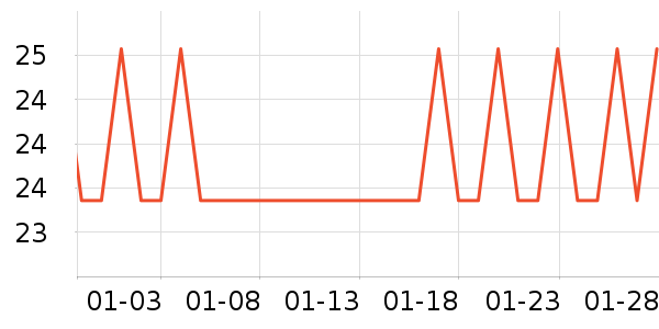 �ؤ�Ȼ˫��Ƥ����ʷ�۸�