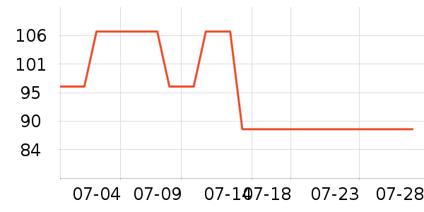 Ħ����ɫ�ֹ�����ʷ�۸�