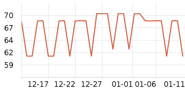 CANMAKE������ױ������ʷ�۸�