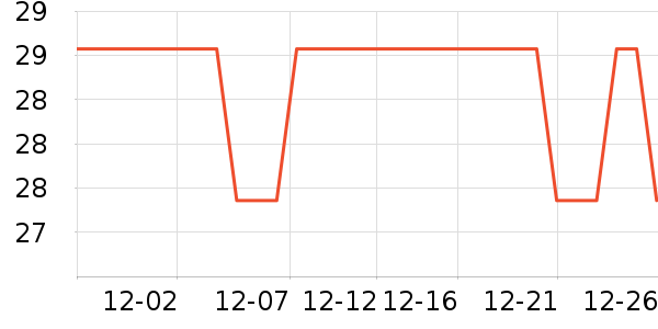 ��Ī�ݱ�����ʷ�۸�