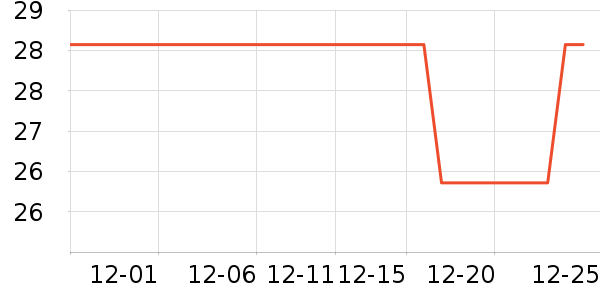 �񵤼ӹ�����ʳ��ʷ�۸�