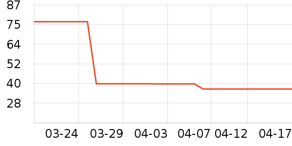 ��ݮ��ʷ�۸�