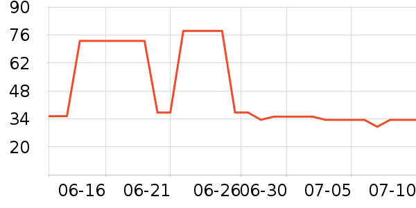 Ƭ�����Һ��˪��ʷ�۸�