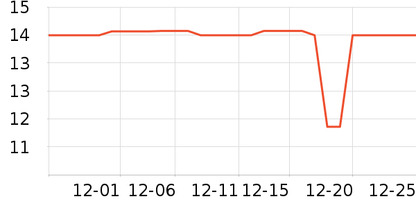 ƥ�˷�����Ʒ��ʷ�۸�