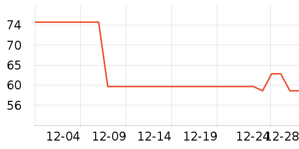 С���ض�ͯ����/������ʷ�۸�