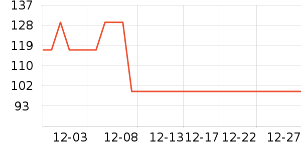 ���ͺ�������ʷ�۸�