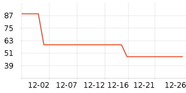 �����Ϻ����ʷ�۸�