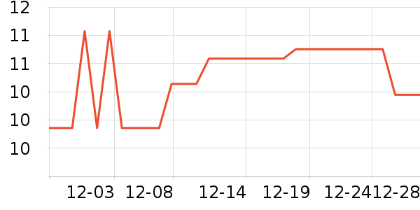 �¾�����ѧ��ʷ�۸�