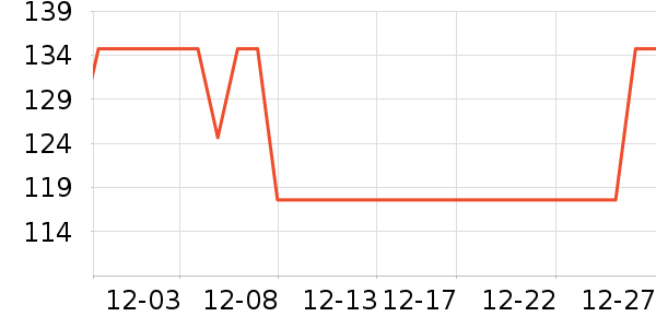 ��������Ӫ��������ʷ�۸�