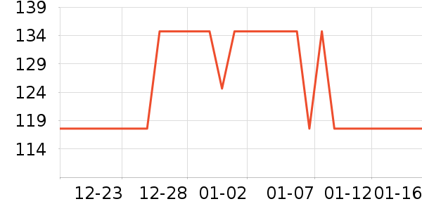 ��������Ӫ��������ʷ�۸�