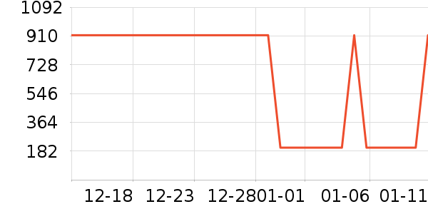 ���η�����ʷ�۸�