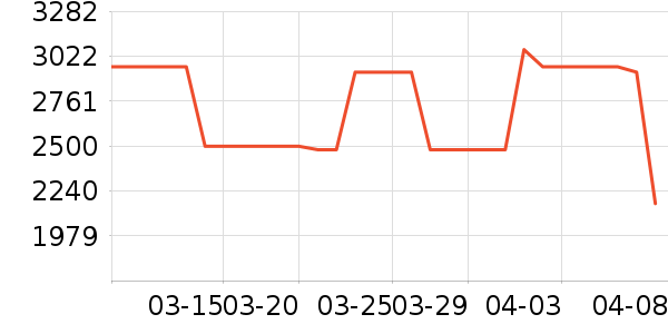 ReadiBox����ԭ���飨����̨����ʷ�۸�