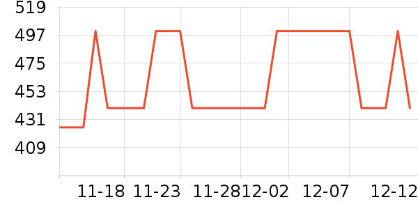 TAMA����������ʷ�۸�