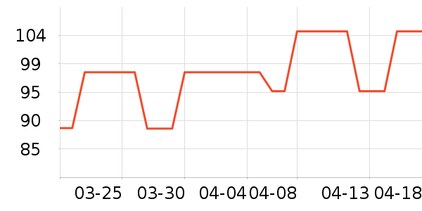 ���ϴ�˹�˶�ñ��ʷ�۸�