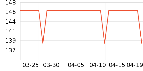 ������������ʿ����Ь��ʷ�۸�