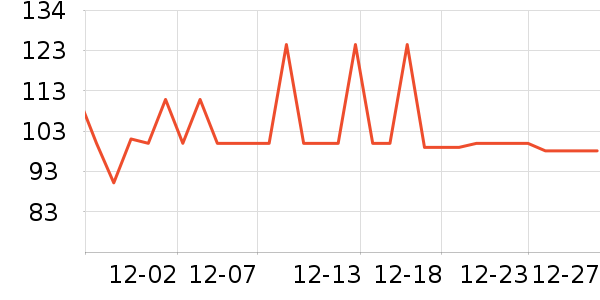 ��ʿ���ͯ��װ��ʷ�۸�