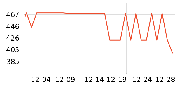 ������ԡ������ʷ�۸�