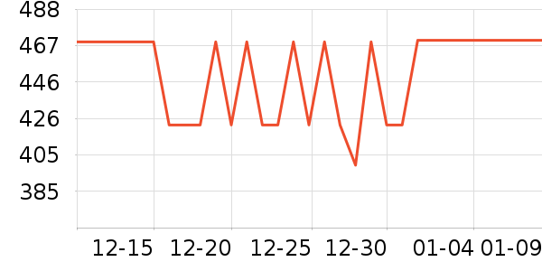 ������ԡ������ʷ�۸�