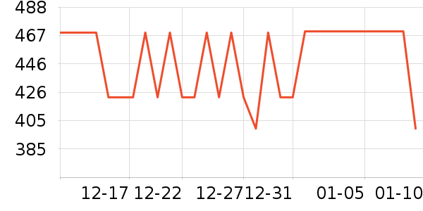 ������ԡ������ʷ�۸�