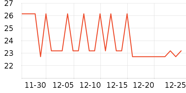 �ɰ�Ĩ��/�ٽ಼��ʷ�۸�