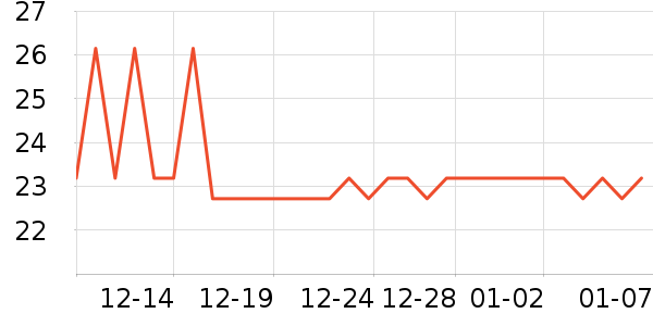 �ɰ�Ĩ��/�ٽ಼��ʷ�۸�