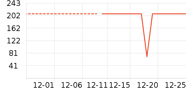 Ħ�г��������ʷ�۸�