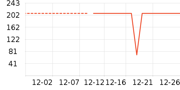 Ħ�г��������ʷ�۸�