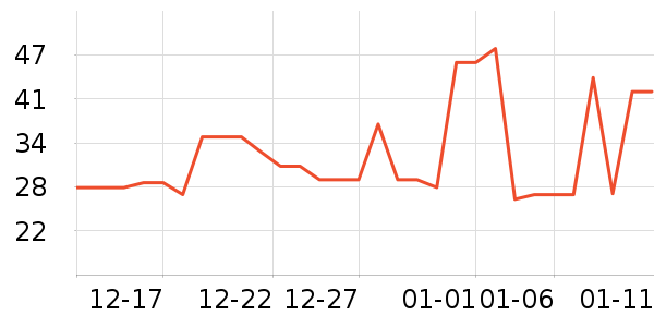 ��������ţ����ʷ�۸�