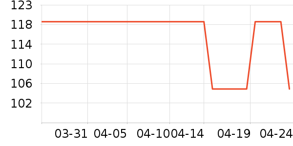 ����/ˮ��/ˮ����ʷ�۸�