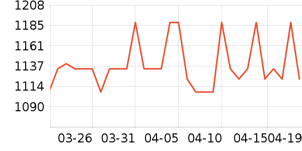 ���ؼѶ�Ӥ���̷���ʷ�۸�