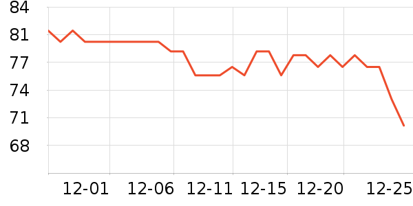 ������Һ��˪��ʷ�۸�