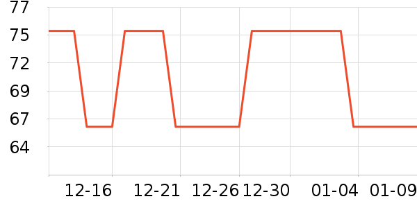 �﹬�綯/ң��/����/���������ʷ�۸�