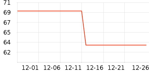 �ϼ��˱�ů������ʷ�۸�