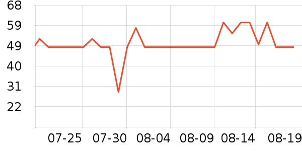 ����ֽ��ʷ�۸�