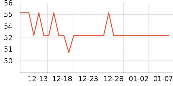 ����ֽ��ʷ�۸�