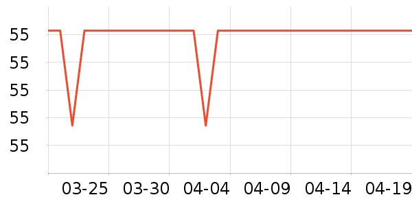 ����ֽ��ʷ�۸�