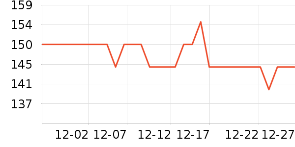 ��¶��๤����ʷ�۸�