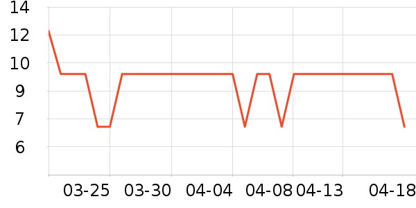 ħ���Ļ�����/�Թ�/ħ��/���������ʷ�۸�