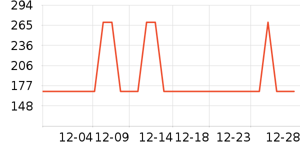 ��ɪʿ��ͯ�˶�Ь��ʷ�۸�