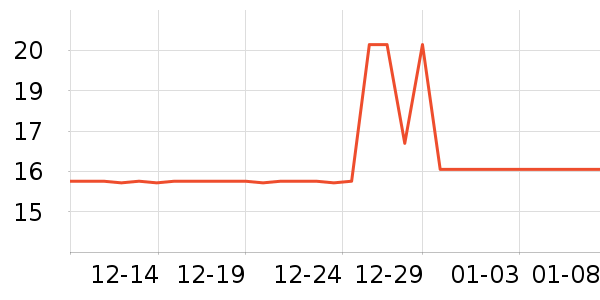 ��Ŵ�����߲���ʷ�۸�