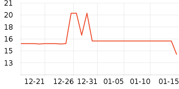 ��Ŵ�����߲���ʷ�۸�