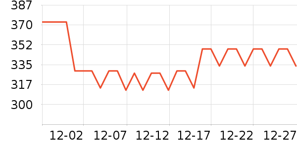 �󺣱�԰����Ʒ��ʷ�۸�