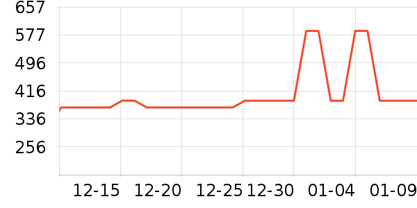 �����ֶ�ͯ�Ҿ���ʷ�۸�