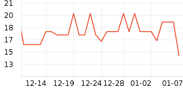 �츣�Ǳ���/������ʷ�۸�
